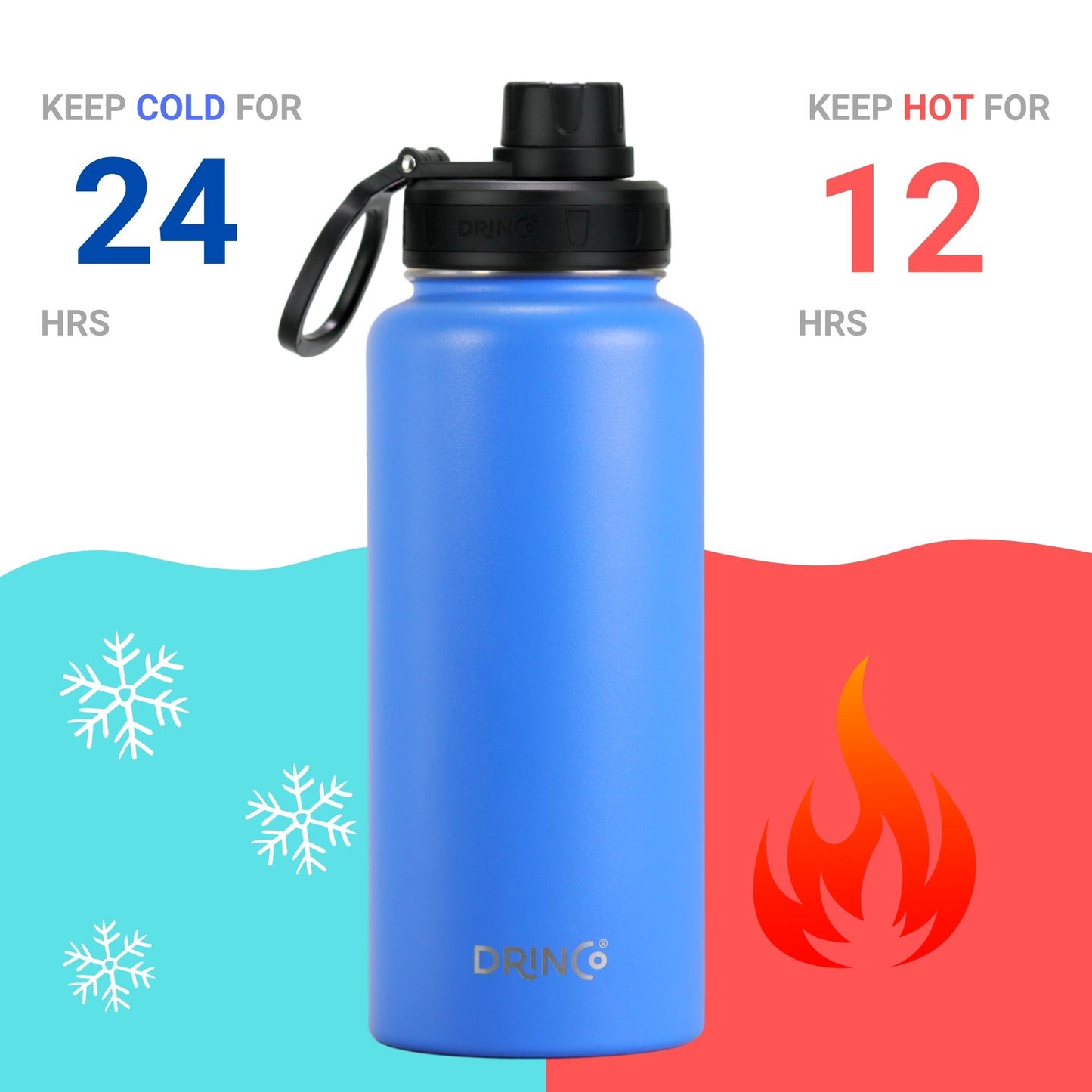 32oz Stainless Steel Water Bottle - Royal Blue