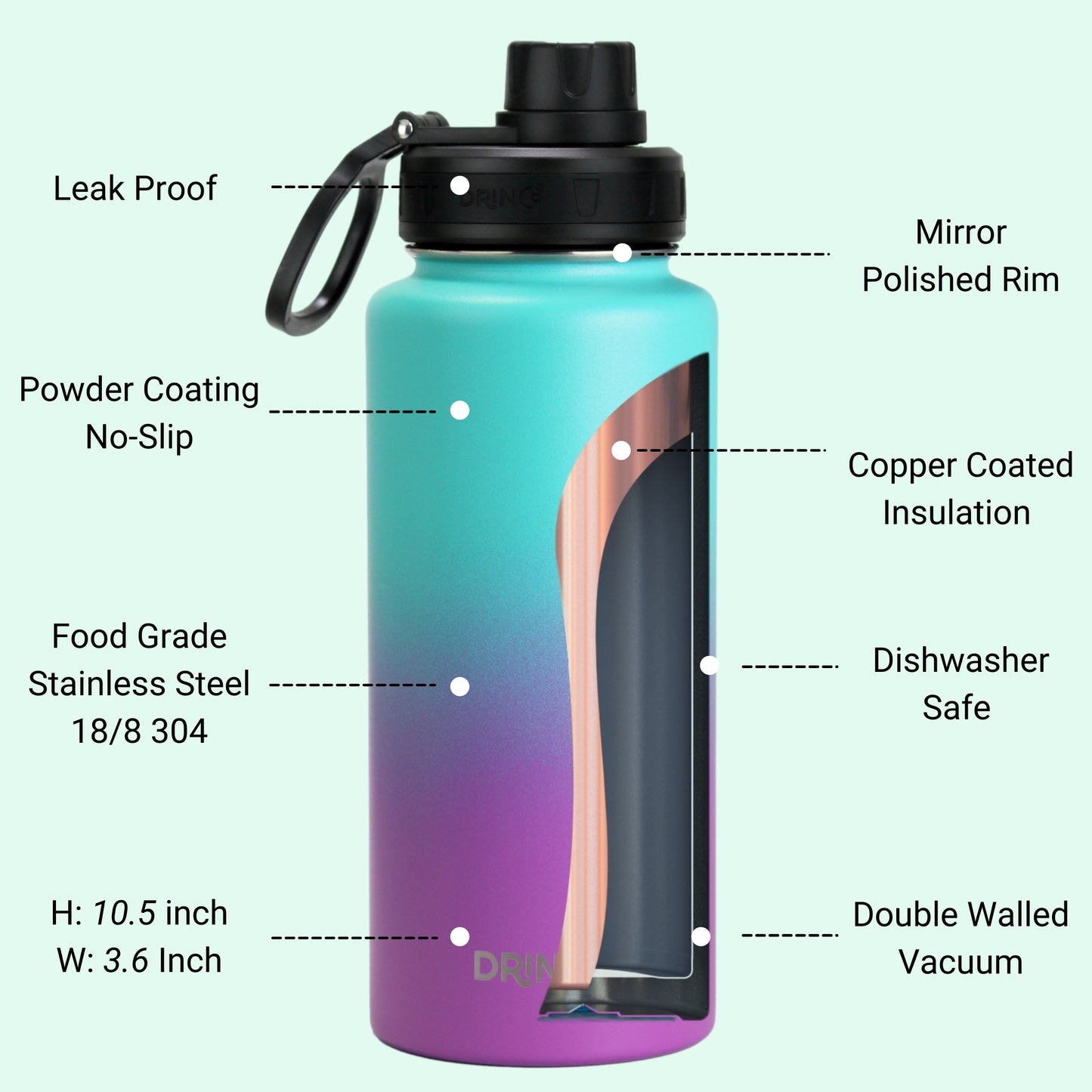 32oz Stainless Steel Water Bottle - Ombre Fuchsia Teal