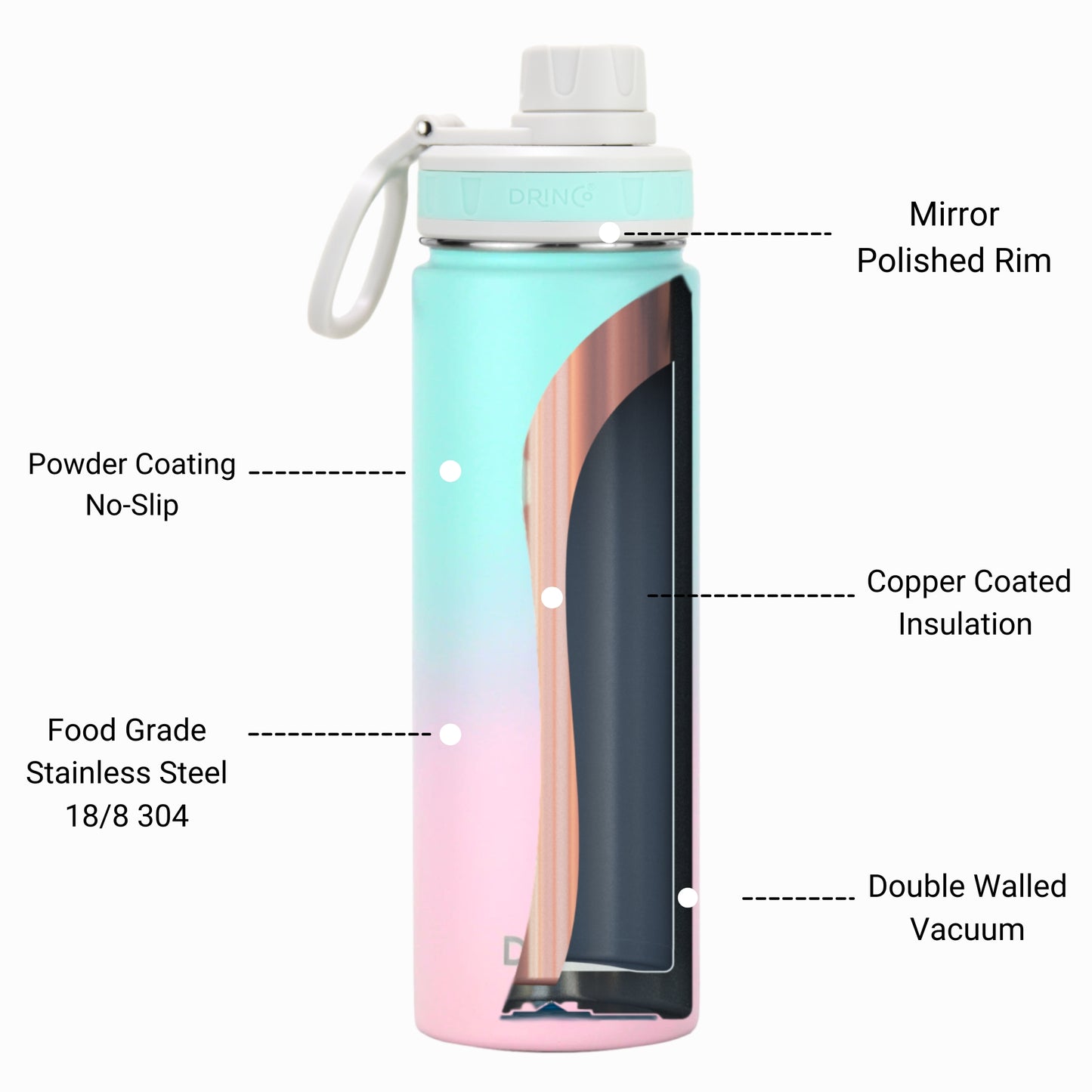 22oz Stainless Steel Sport Bottle