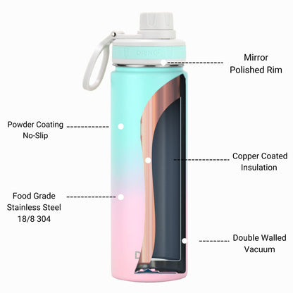 22oz Stainless Steel Sport Bottle